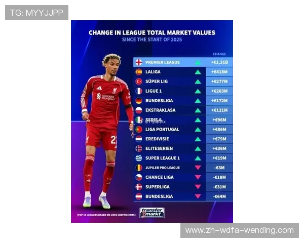 2025年英超联赛德国籍球员完整名单与技术特点