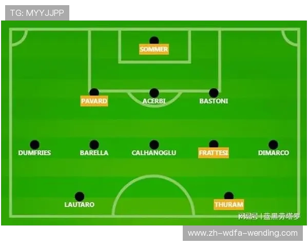 欧冠资格赛比分结果与出线形势点评